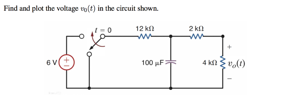 Solved Find and plot the voltage upsilon_0 (t) in the | Chegg.com