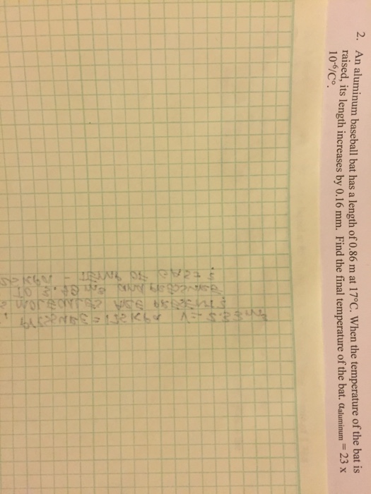 Solved An aluminum baseball bat has a length of 0.86 m at 17
