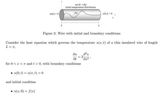 Solved initial temperature distribution fox) Figure 2: Wire | Chegg.com