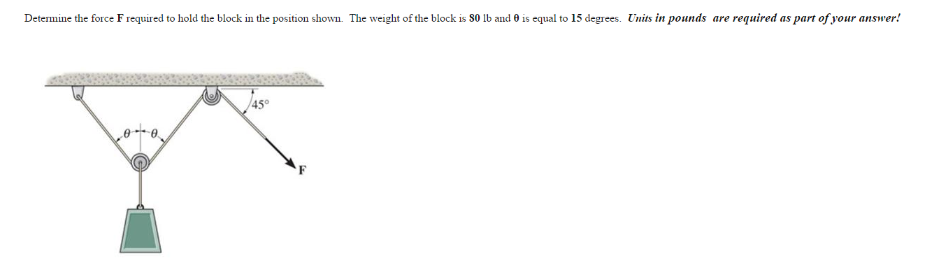 Solved Determine the force F required to hold the block in | Chegg.com