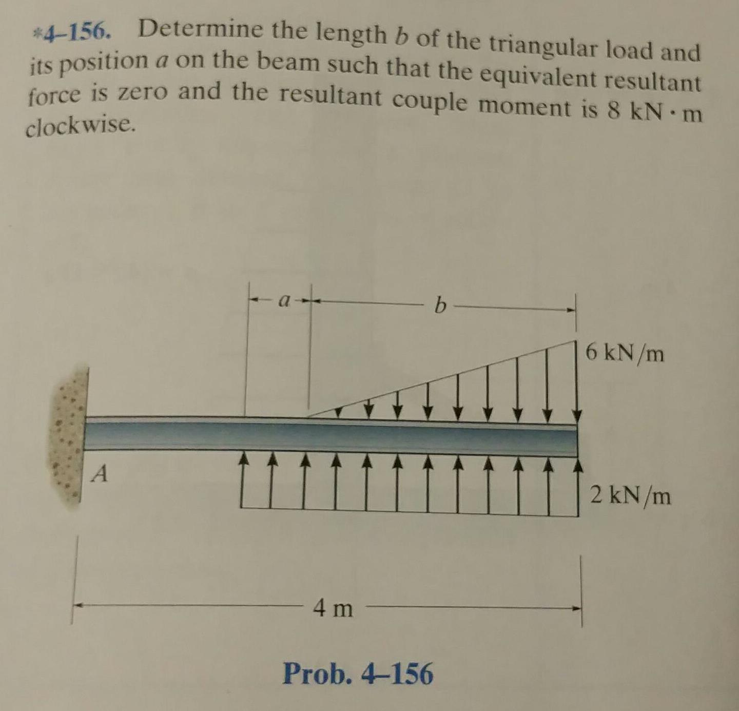 Solved Determine the length b of the triangular load and its | Chegg.com