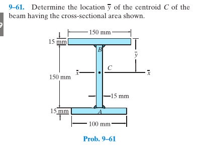 Solved Determine the location y of the centroid C of the | Chegg.com