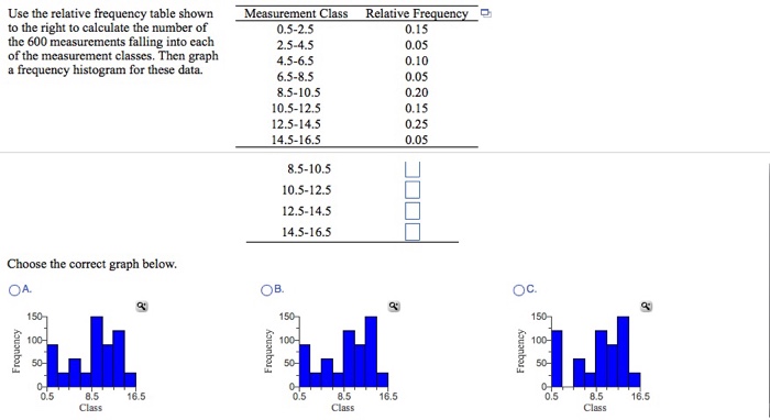 Solved Please Helpp Chegg