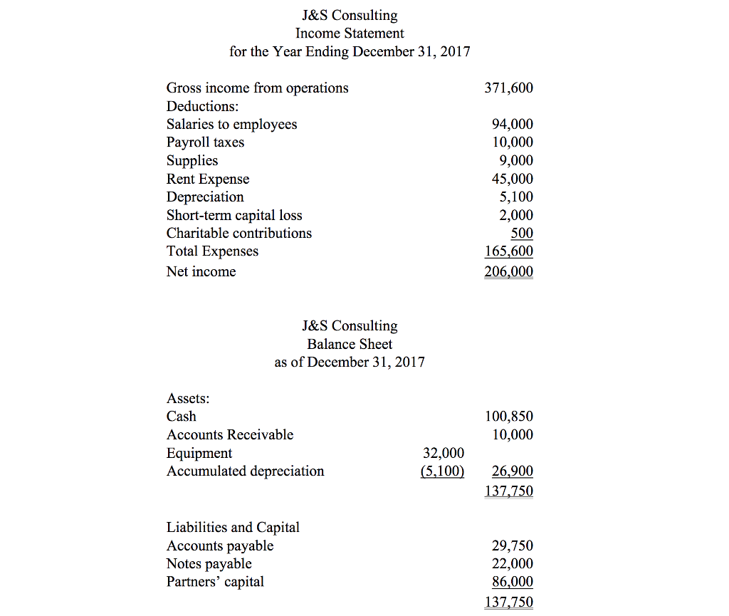 Emily Jackson (Social Security number 765124326)