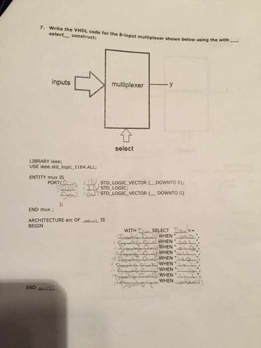 Solved Write the VHDL code for the 8-input multiplexer shown | Chegg.com