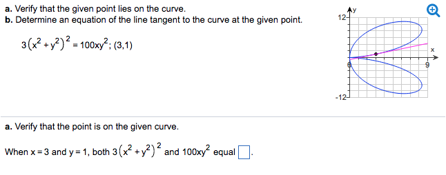 Solved a. Verify that the given point lies on the curve. b. | Chegg.com