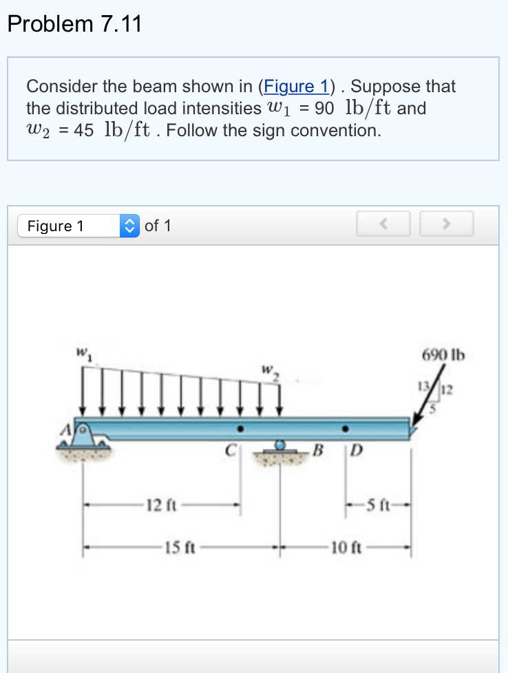 Solved Part B Determine the internal shear force at point C | Chegg.com