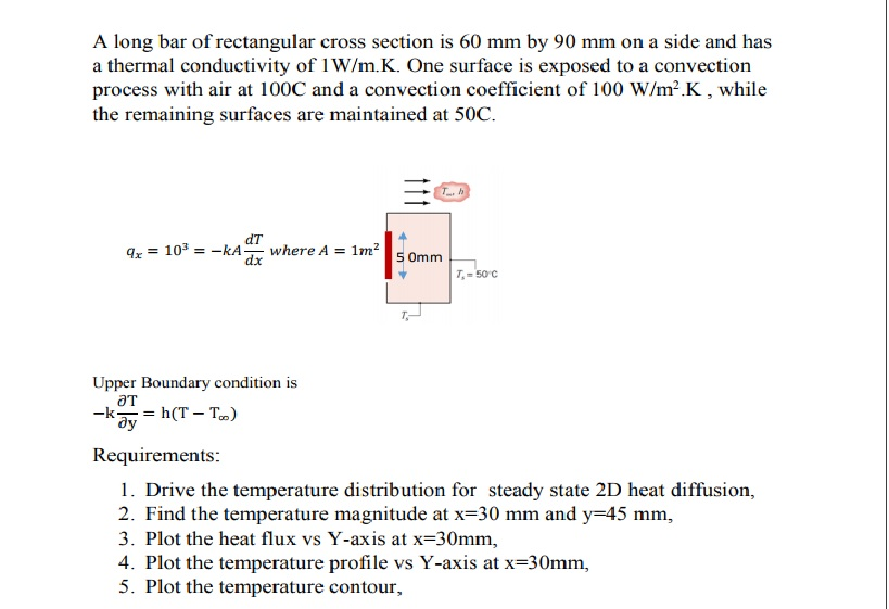 Solved A long bar of rectangular cross section is 60 mm by | Chegg.com