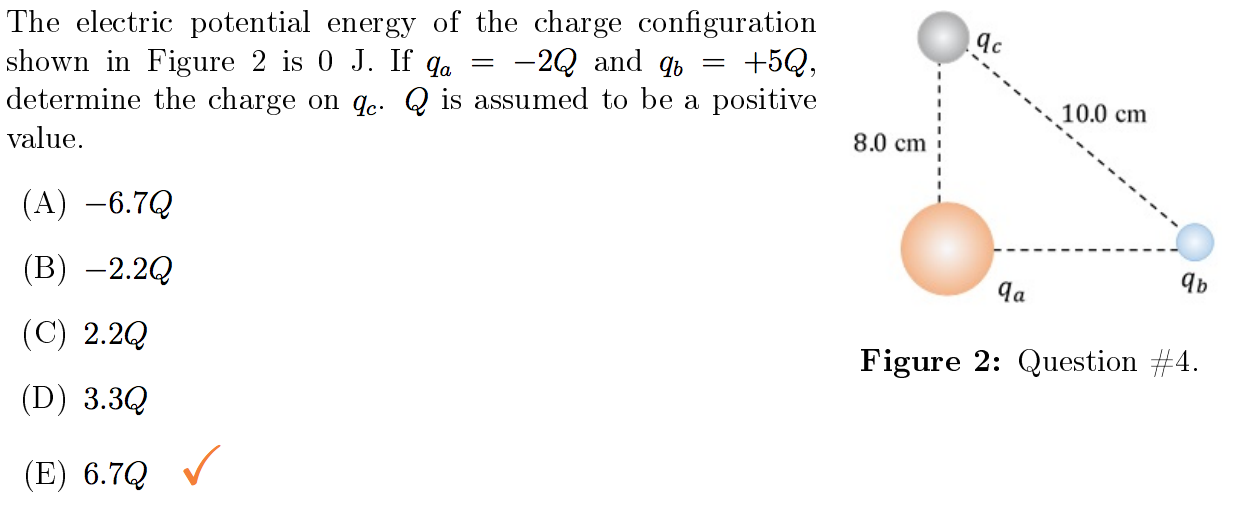 Solved The Electric Potential Energy Of The Charge | Chegg.com