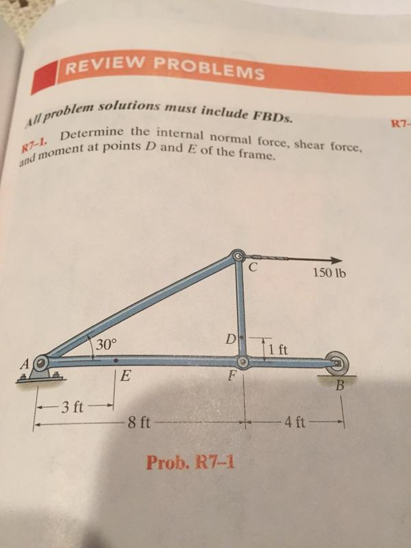Solved Determine the internal normal force, shear force, and | Chegg.com