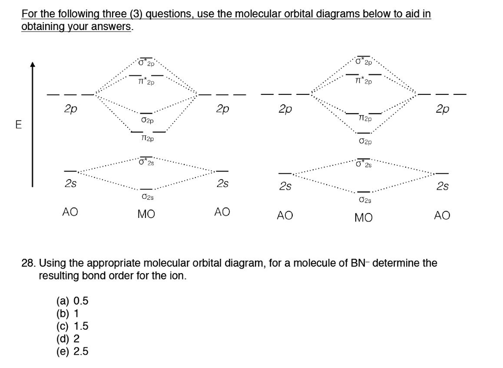Solved: Using The Appropriate Molecular Orbital Diagram, F... | Chegg.com