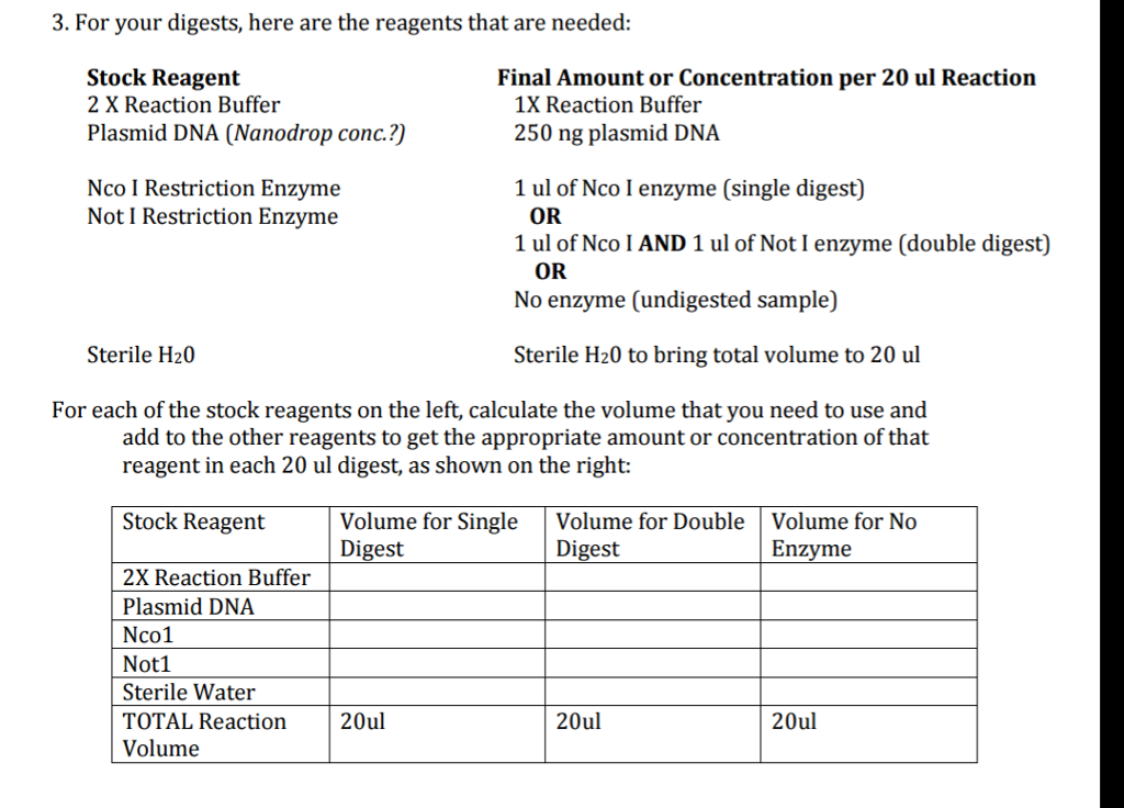 solved-3-for-your-digests-here-are-the-reagents-that-are-chegg