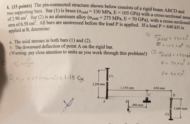 The pin-connected structure shown below consists of a | Chegg.com