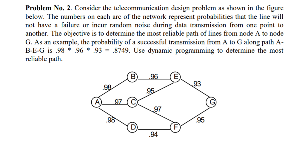 Solved Problem No. 2. Consider the telecommunication design | Chegg.com