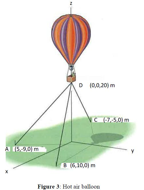 Tethered hot air clearance balloon