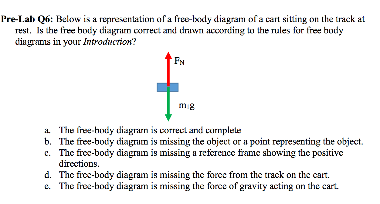 solved-i-need-help-full-body-diagram-physics-pre-lab-q6-chegg