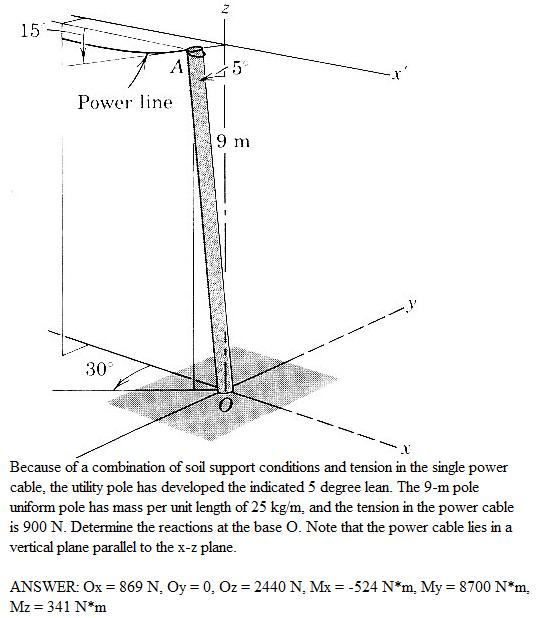Civil Engineering Archive October 13, 2012