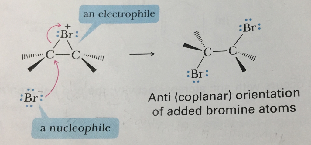 Solved In The Addition Of Bromine Reaction Mechanism, Why | Chegg.com