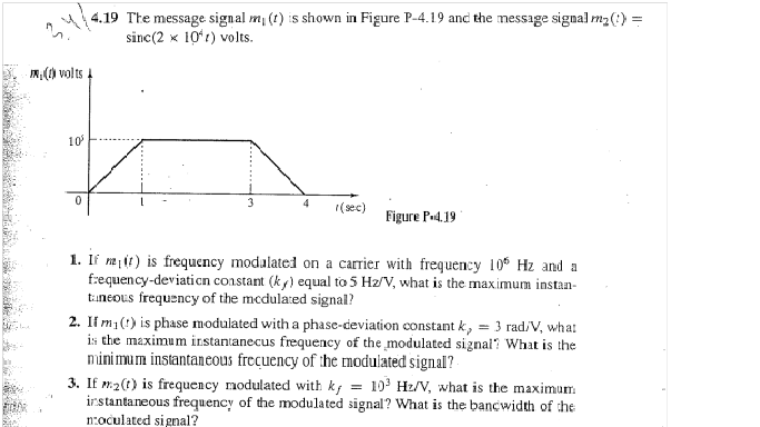 Solved The message signal m1 (t) s shown in Figure P-4.19 | Chegg.com