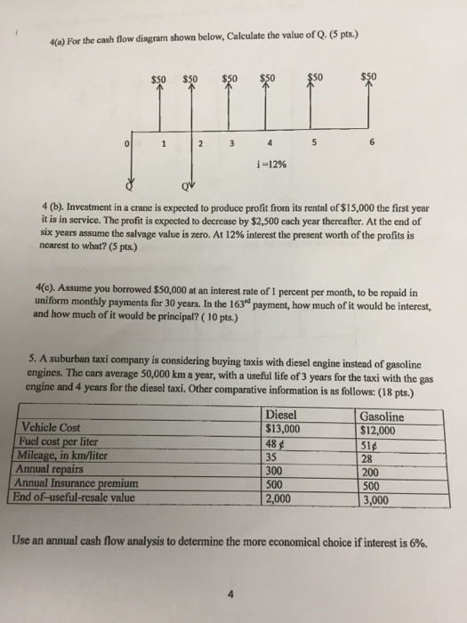 Solved For the cash flow diagram shown below. Calculate I He | Chegg.com