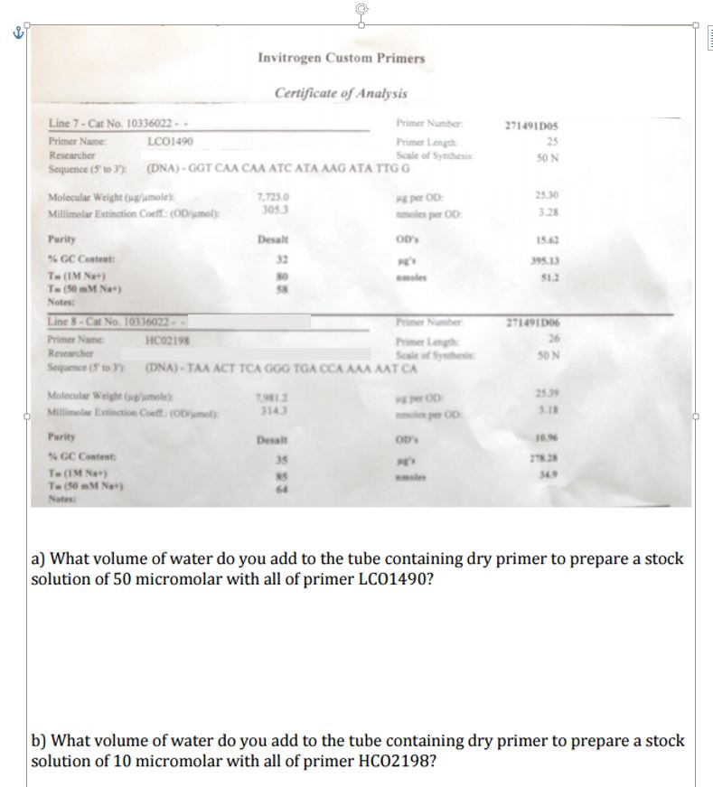 Solved Invitrogen Custom Primers Certificate of Analysis