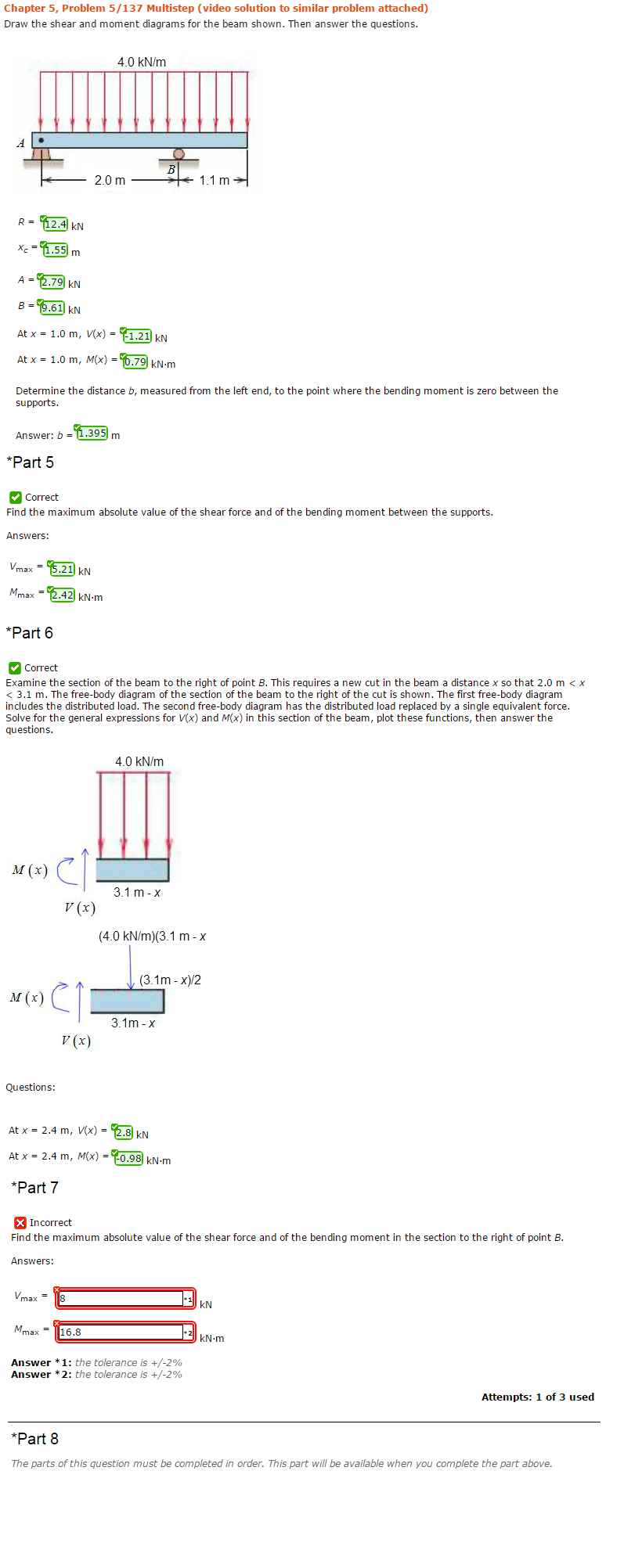 Solved ?Draw the shear and moment diagrams for the beam Chegg com