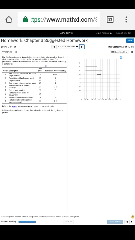 Solved 公 솔 Tps://www.mathxl.comパ田 OPSY 5315 01 ANNE DAMBA | Chegg.com