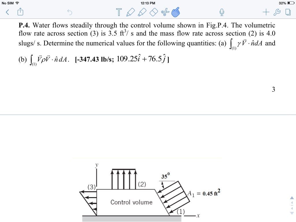 Solved P.4. Water flows steadily through the control volume | Chegg.com