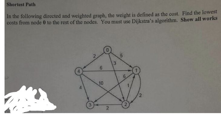 Solved In the following directed and weighted graph, the | Chegg.com