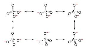 Solved The question about the resonance structure of SO4 2- | Chegg.com