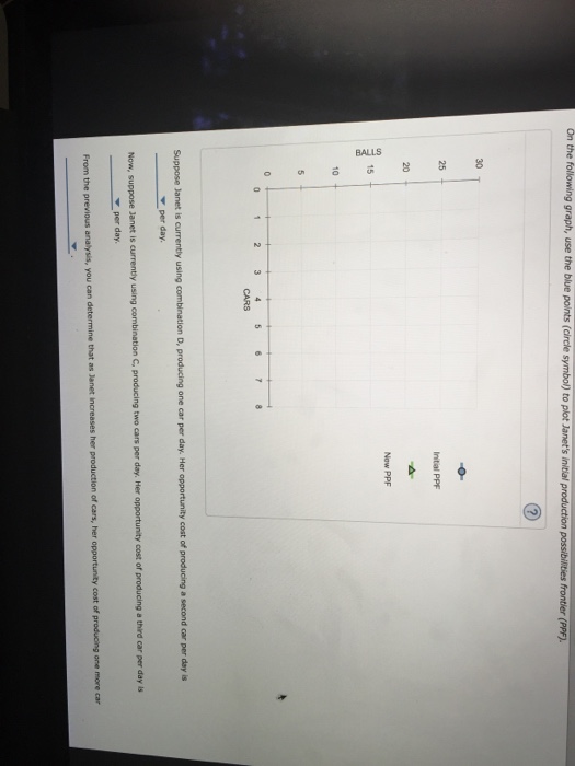 Solved Attempts Do No Harm:5 3. Opportunity cost and | Chegg.com