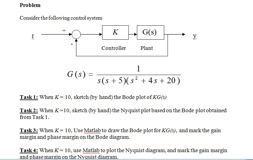 Solved Consider The Following Control System G(S) = 1/s(s + | Chegg.com