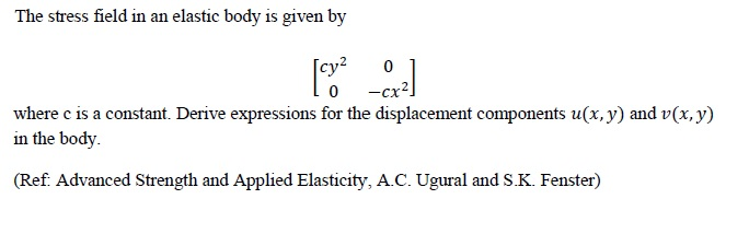 Solved The stress field in an elastic body is given by cy^2 | Chegg.com