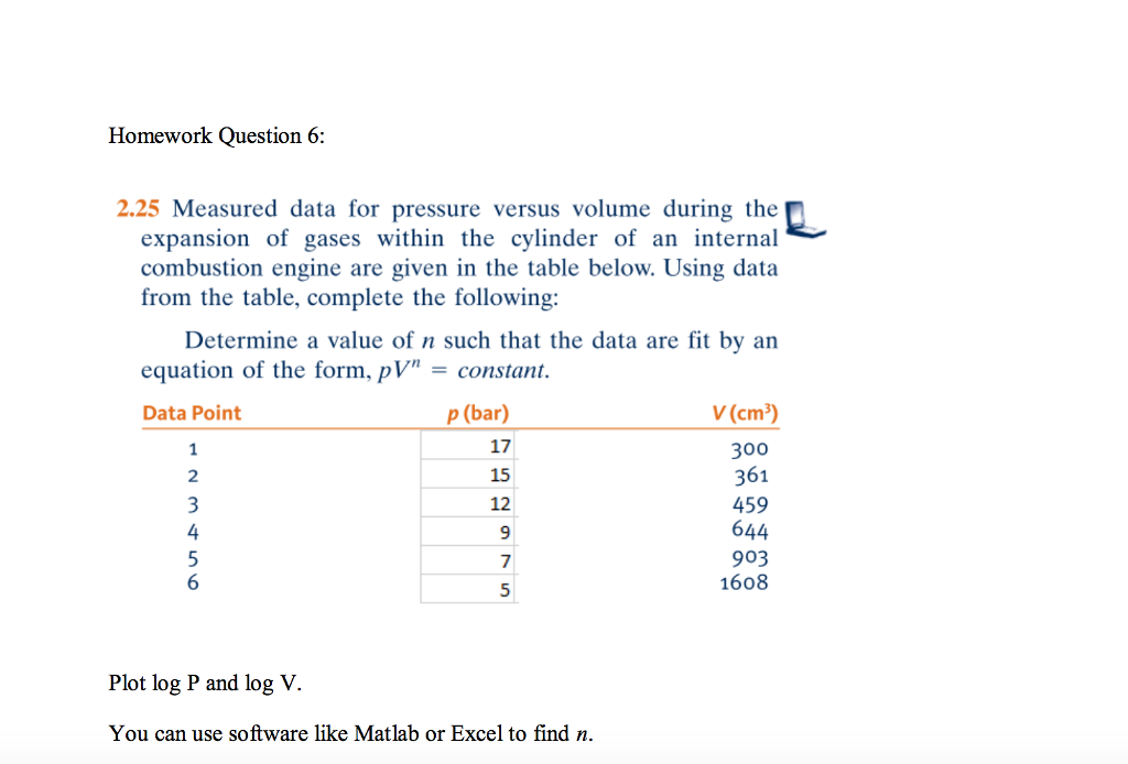 polymath software gives constant pressure