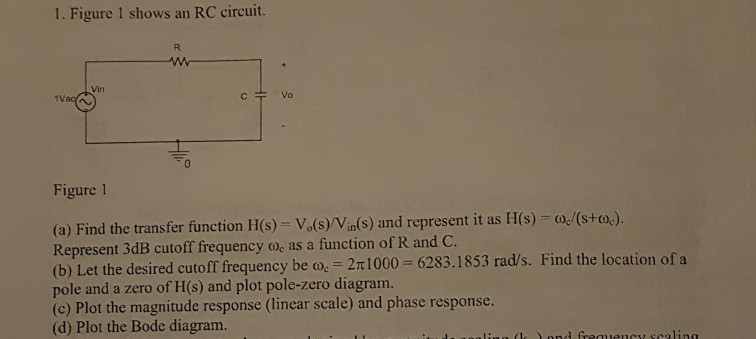 Solved Figure 1 shows an RC circuit. (a) Find the transfer | Chegg.com