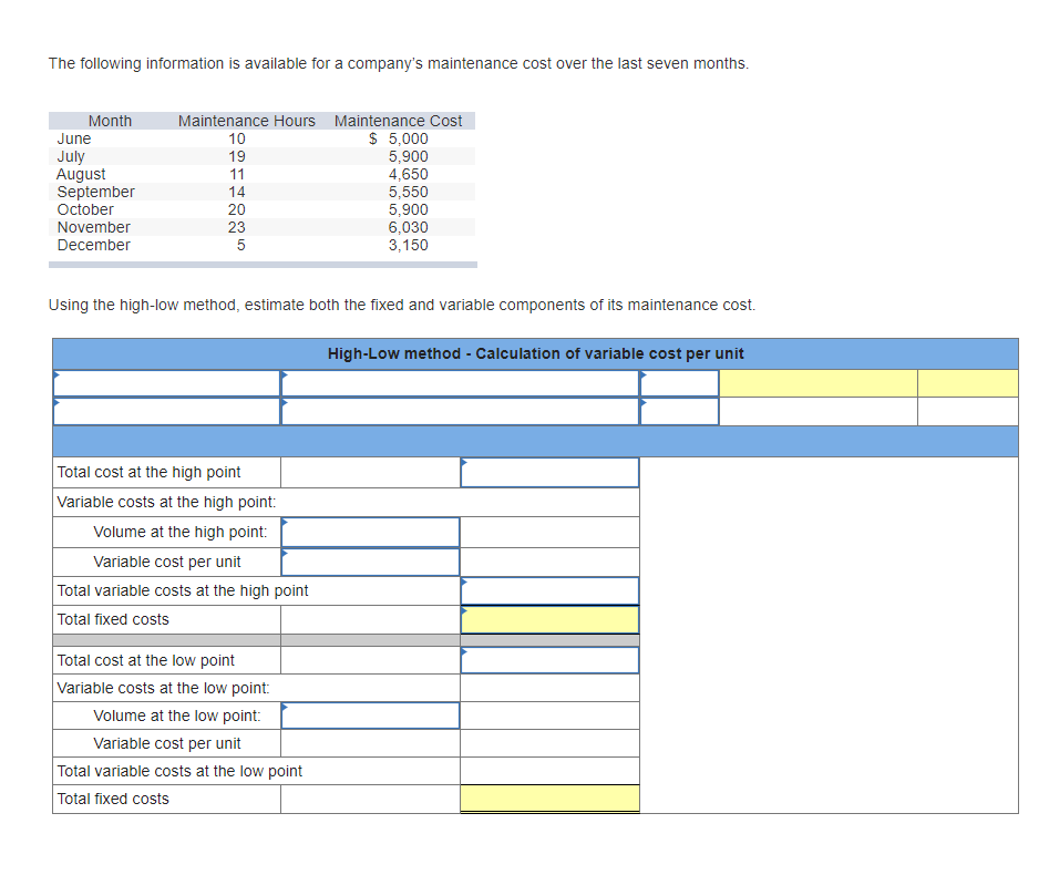 Solved Exercise 18-9 Contribution Margin And Break-even LO | Chegg.com