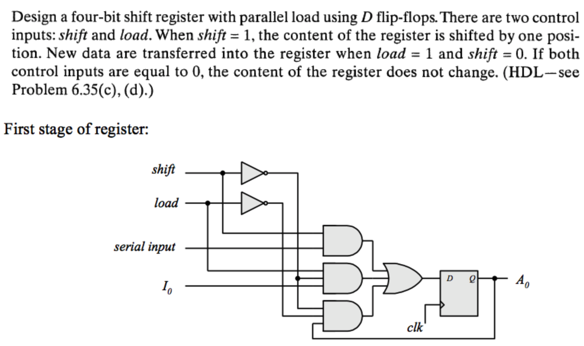 D Shift