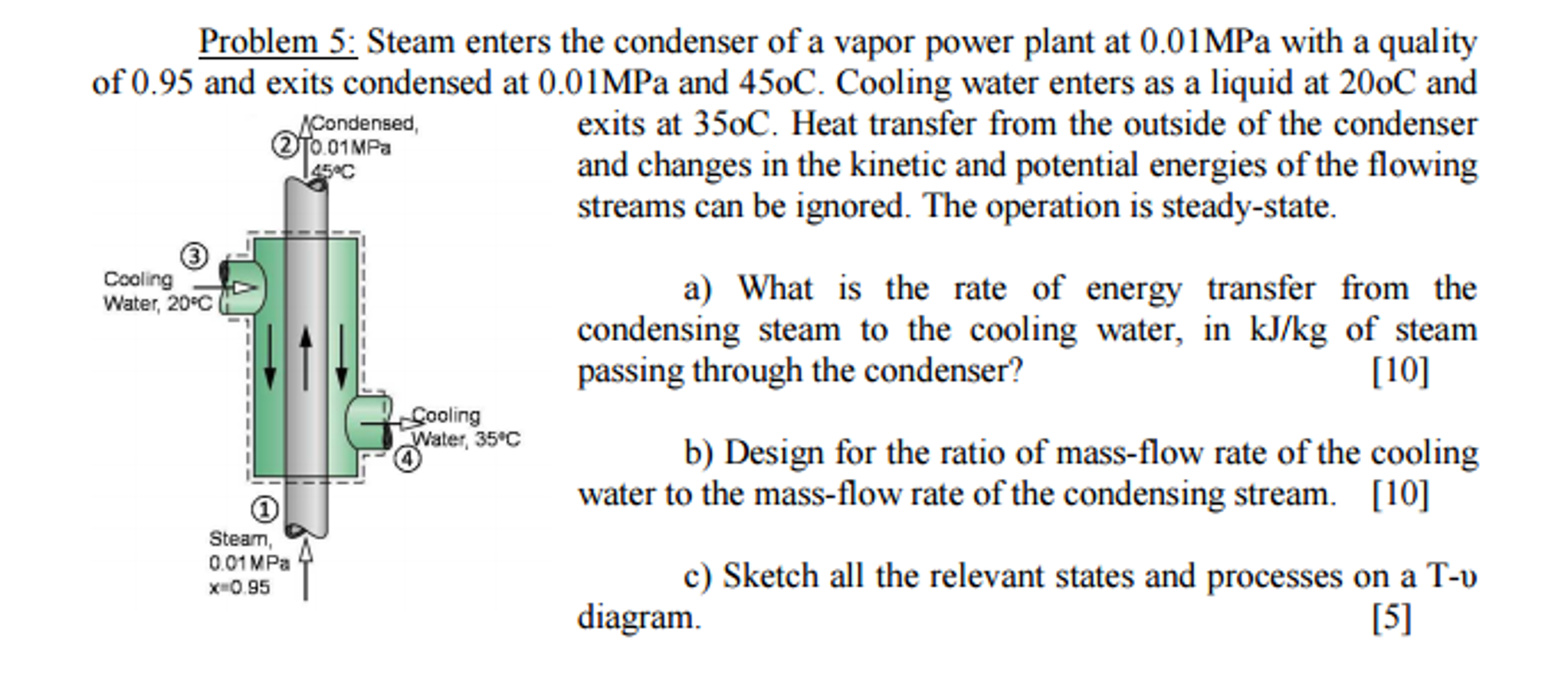 solved-steam-enters-the-condenser-of-a-vapor-power-plant-chegg