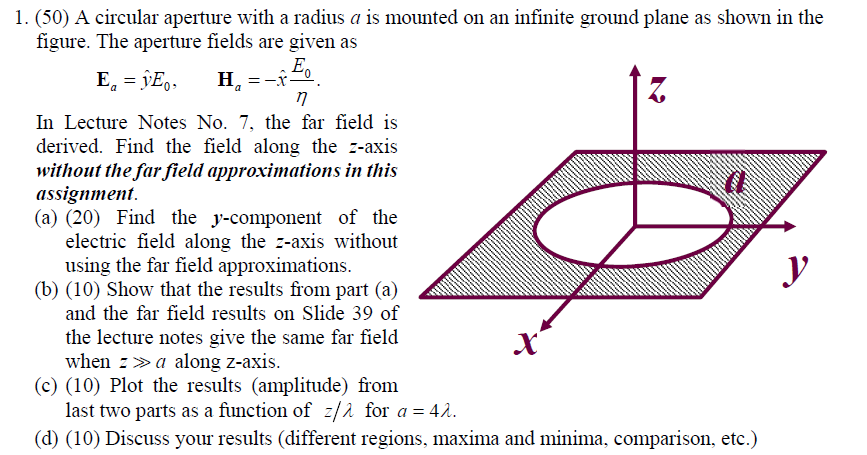 1. (50) A circular aperture with a radius a is | Chegg.com