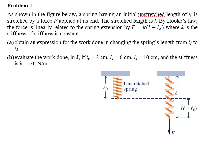 Solved Problem 1 As shown in the figure below, a spring