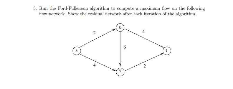 Ford fulkerson algorithm