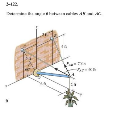 Solved Determine the angle theta between cables AB and AC. | Chegg.com
