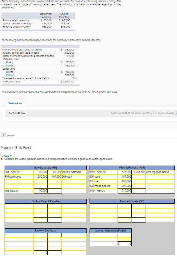 Solved Sierra Company manufactures woven blankets and