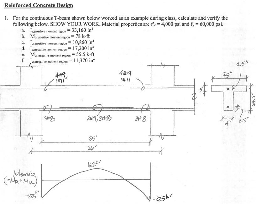 Solved Reinforced Concrete Design For the continuous T-beam | Chegg.com