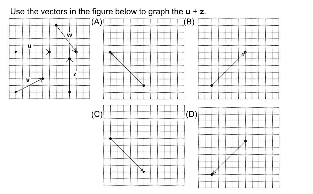 Solved Use the vectors in the figure below to graph the u + | Chegg.com