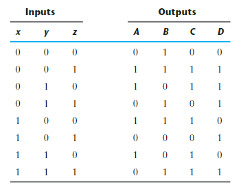 Solved r,y,z B(x,y,z)-2(0,1,6,7) E(x,y,z) = ?(3,5) x, y, z) | Chegg.com