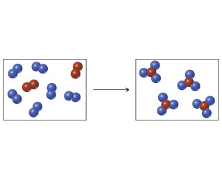 Solved The following diagram represents the reaction of A2 | Chegg.com