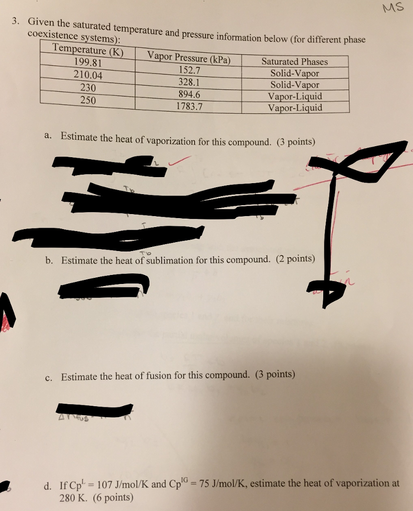 Solved MS 3. Given the saturated temperature and pressure | Chegg.com