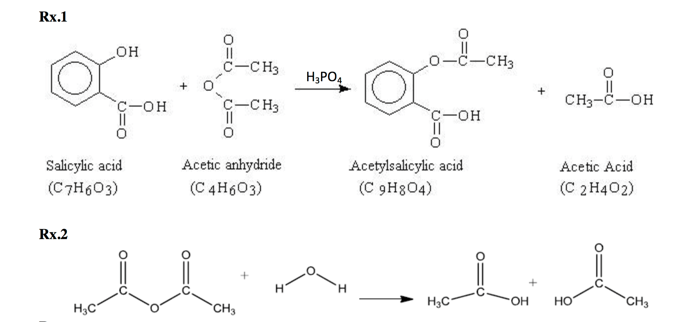 Acetic Anhydride