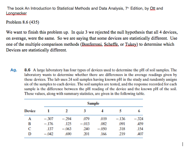 Solved Text: An Introduction To Statistical Methods And | Chegg.com